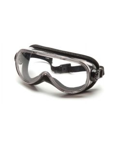 chemical splash goggles