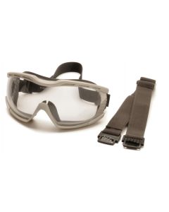 chemical splash goggles