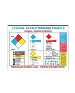 haz mat warning sign