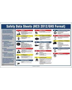 safety data sheet poster 