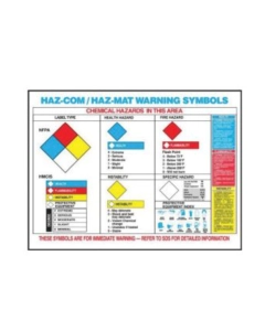 haz mat warning sign